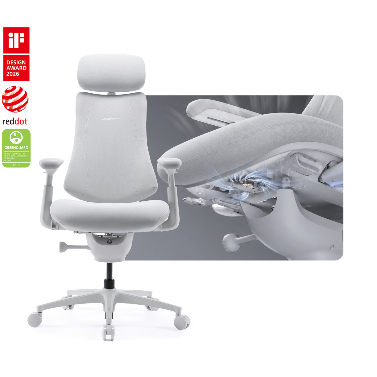 Silla ergonómica dinámica LiberNovo Omni Pro
