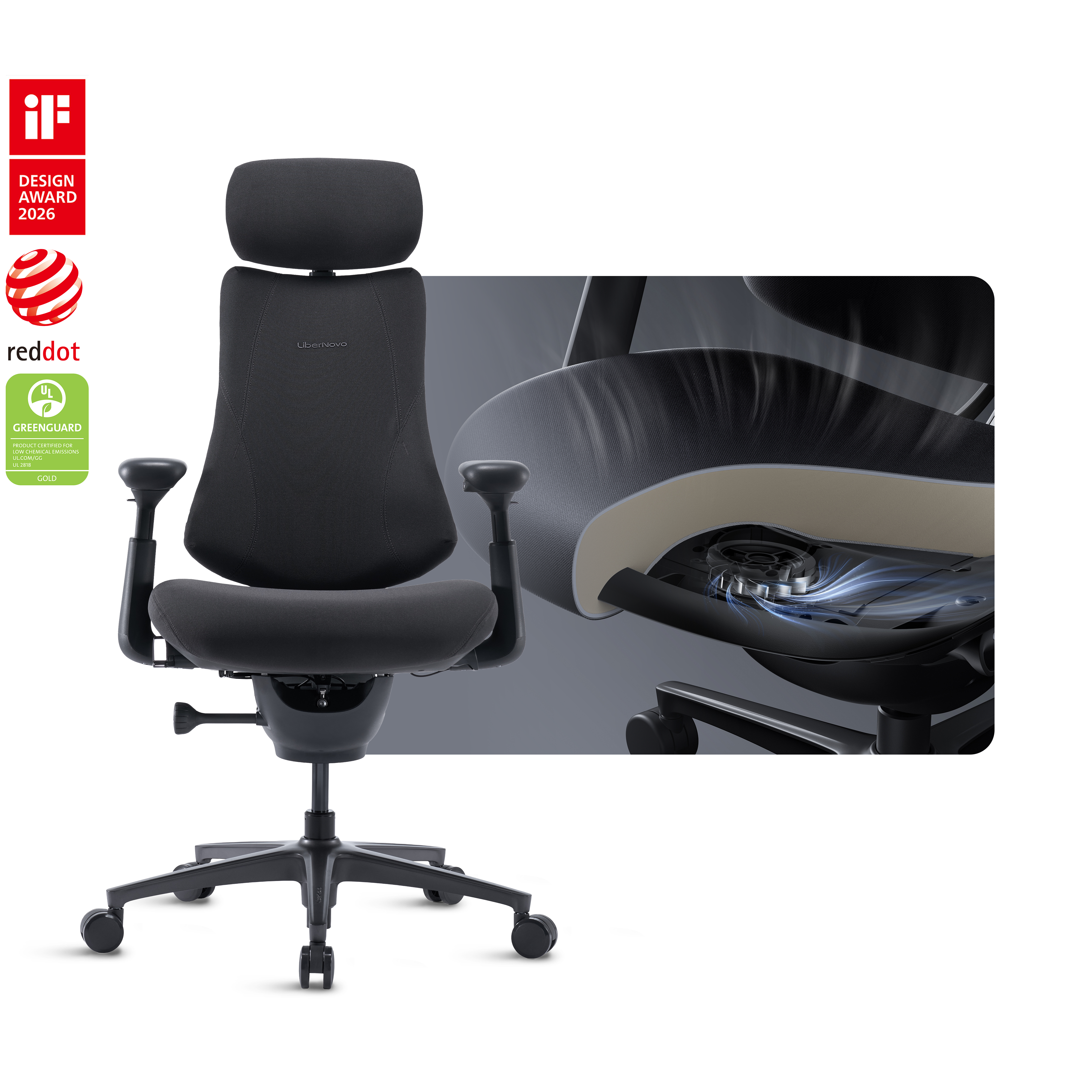 Silla ergonómica dinámica LiberNovo Omni Pro